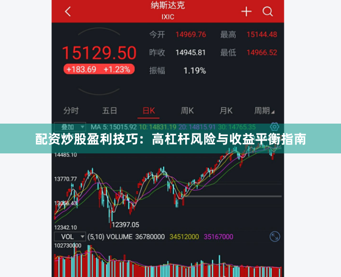 配资炒股盈利技巧：高杠杆风险与收益平衡指南