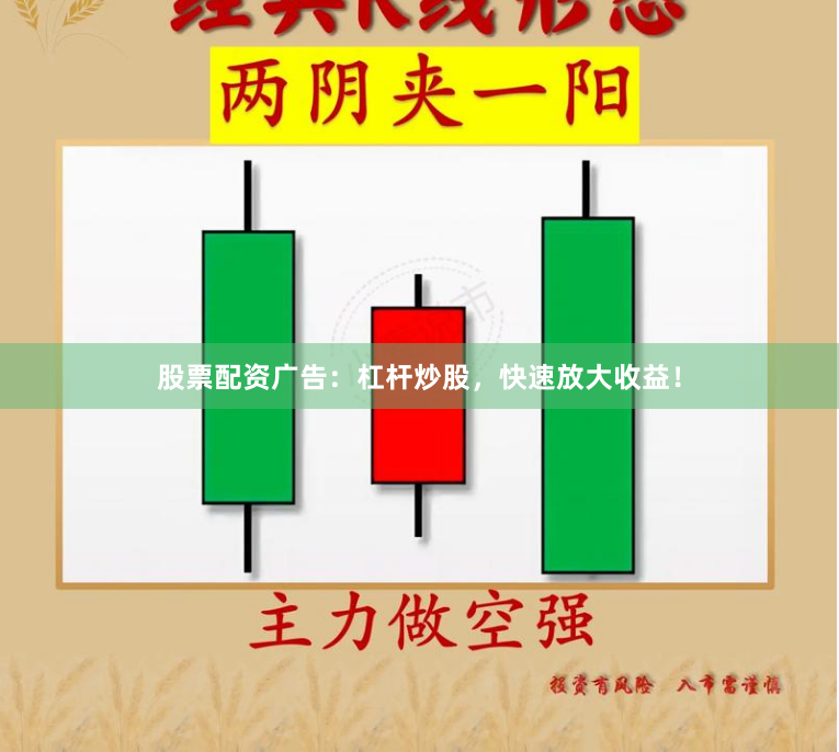 股票配资广告：杠杆炒股，快速放大收益！