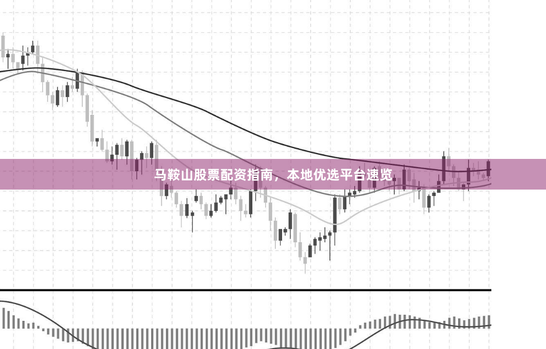 马鞍山股票配资指南，本地优选平台速览
