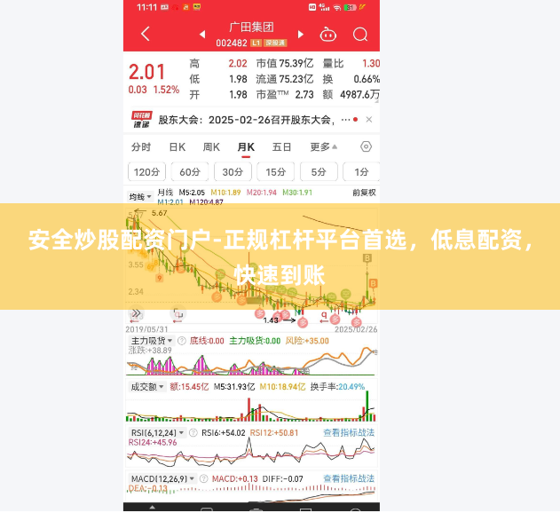安全炒股配资门户-正规杠杆平台首选，低息配资，快速到账