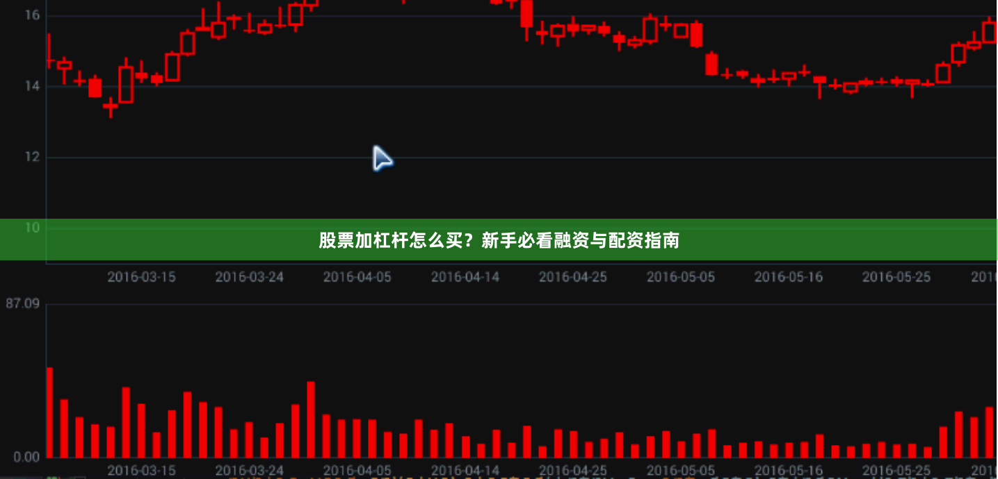 股票加杠杆怎么买？新手必看融资与配资指南