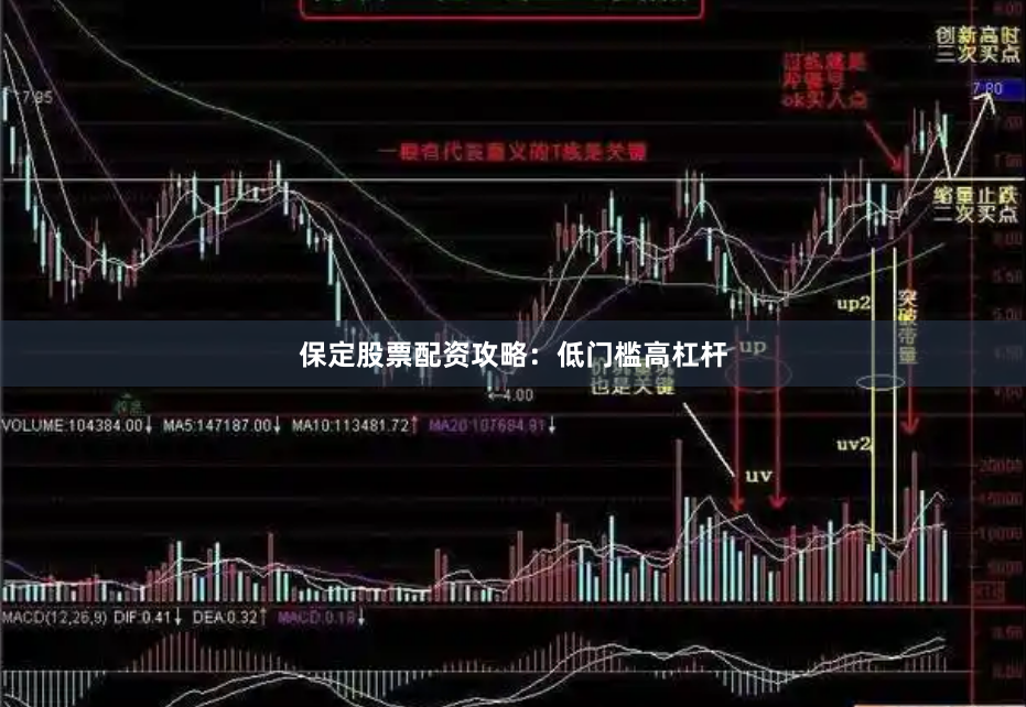 保定股票配资攻略:低门槛高杠杆